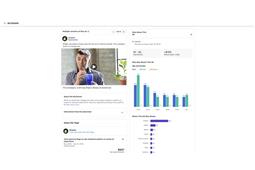 怎么研究競爭對手Facebook廣告運營情況 